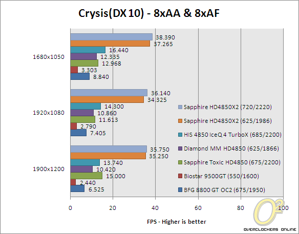 benchmark